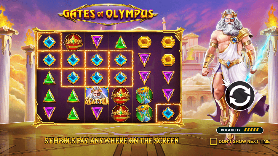 Gates of Olympus demo